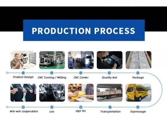 OEM / ODM Pabrikasi Bagian Logam Kustom Bagian Stamping Aluminium Presisi