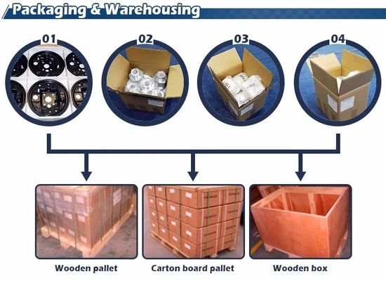 Perangkat Keras Suku Cadang CNC Kustom Penggilingan Pemolesan Pemolesan